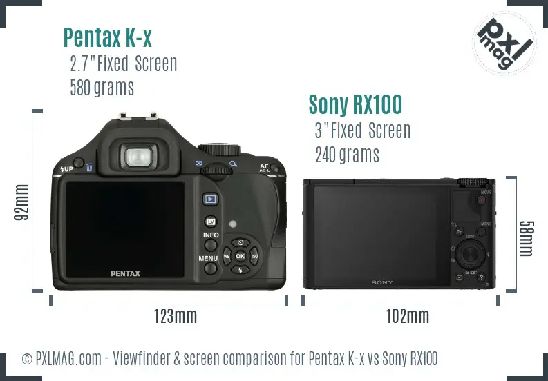 Pentax K-x vs Sony RX100 Screen and Viewfinder comparison Pentax K-x vs Sony RX100 Screen and Viewfinder comparison