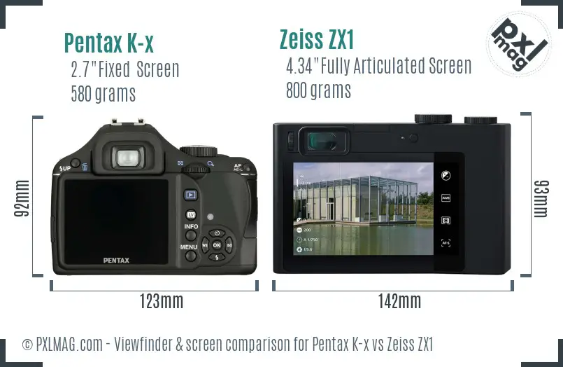 Pentax K-x vs Zeiss ZX1 Screen and Viewfinder comparison