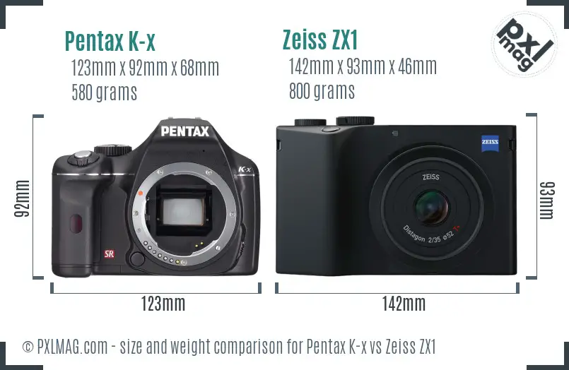 Pentax K-x vs Zeiss ZX1 size comparison Pentax K-x vs Zeiss ZX1 size comparison