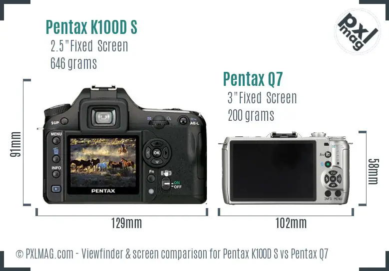 Pentax K100D S vs Pentax Q7 Screen and Viewfinder comparison