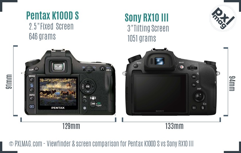 Pentax K100D S vs Sony RX10 III Screen and Viewfinder comparison