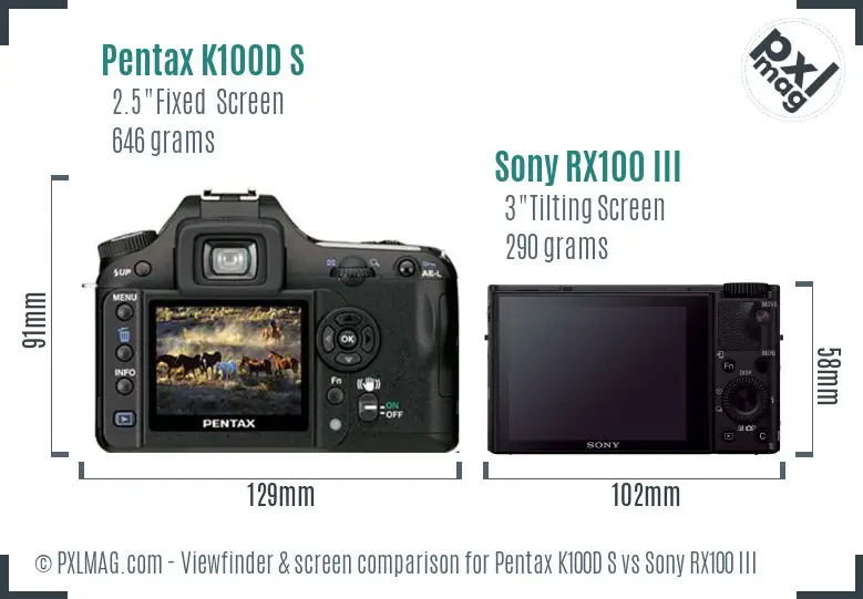 Pentax K100D S vs Sony RX100 III Screen and Viewfinder comparison