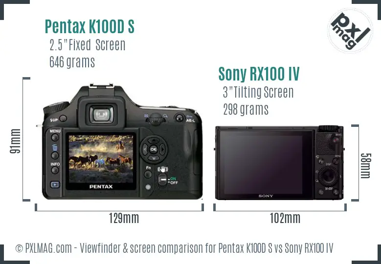 Pentax K100D S vs Sony RX100 IV Screen and Viewfinder comparison