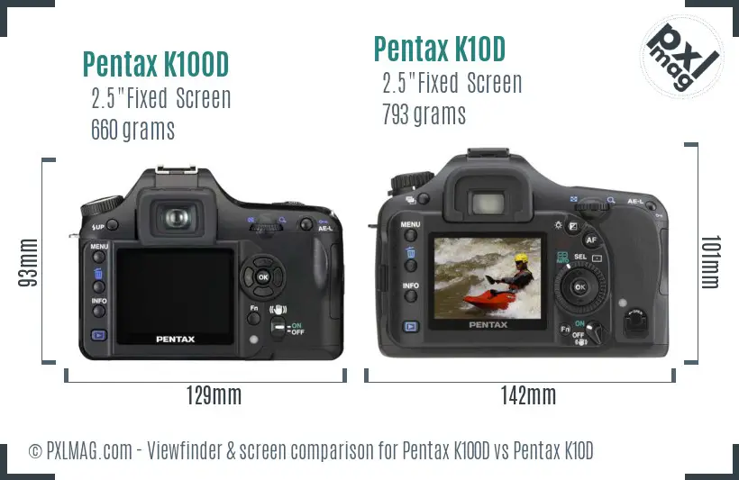 Pentax K100D vs Pentax K10D Screen and Viewfinder comparison