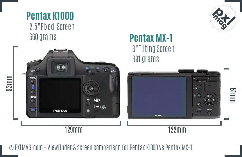 Pentax K100D vs Pentax MX-1 Screen and Viewfinder comparison