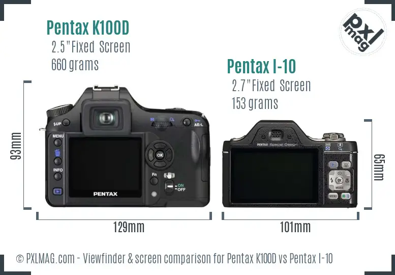 Pentax K100D vs Pentax I-10 Screen and Viewfinder comparison