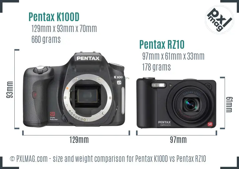Pentax K100D vs Pentax RZ10 size comparison