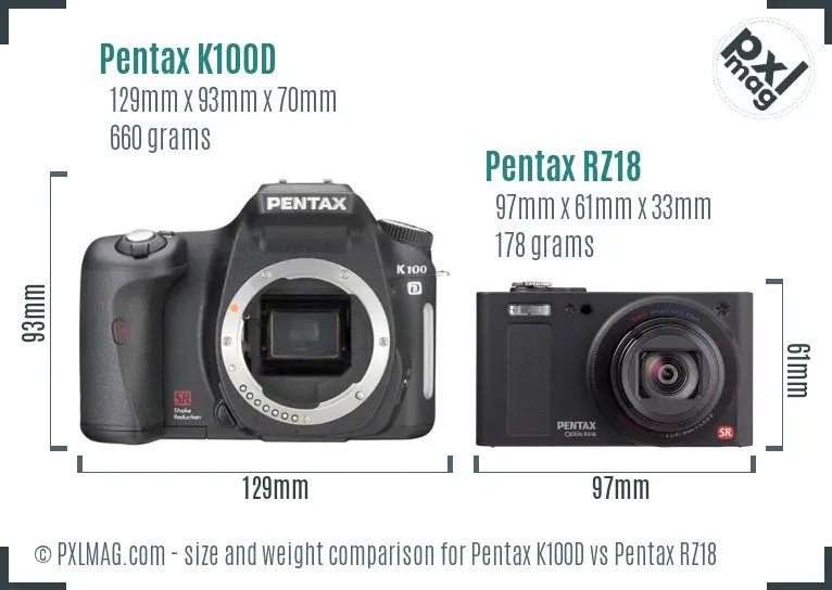 Pentax K100D vs Pentax RZ18 size comparison