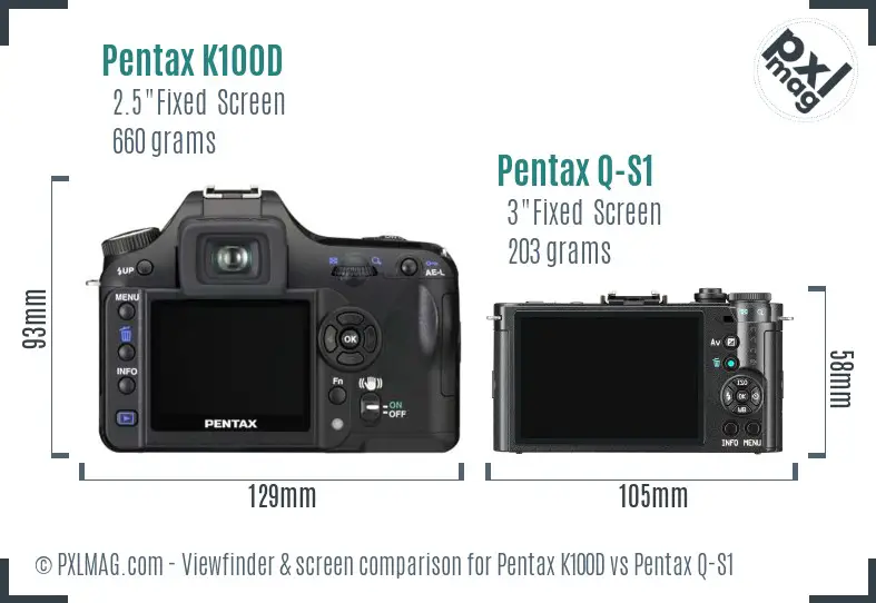 Pentax K100D vs Pentax Q-S1 Screen and Viewfinder comparison