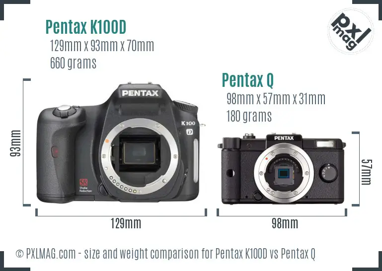 Pentax K100D vs Pentax Q size comparison