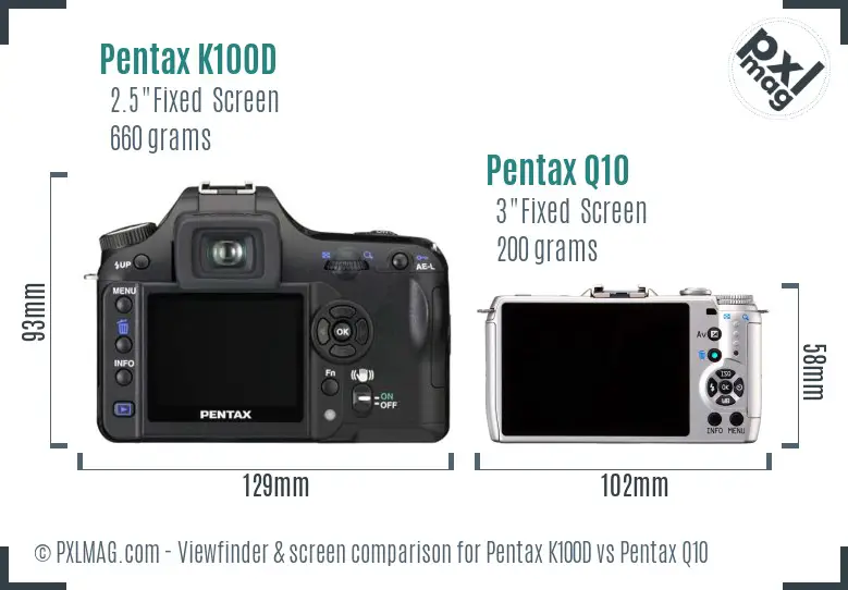Pentax K100D vs Pentax Q10 Screen and Viewfinder comparison