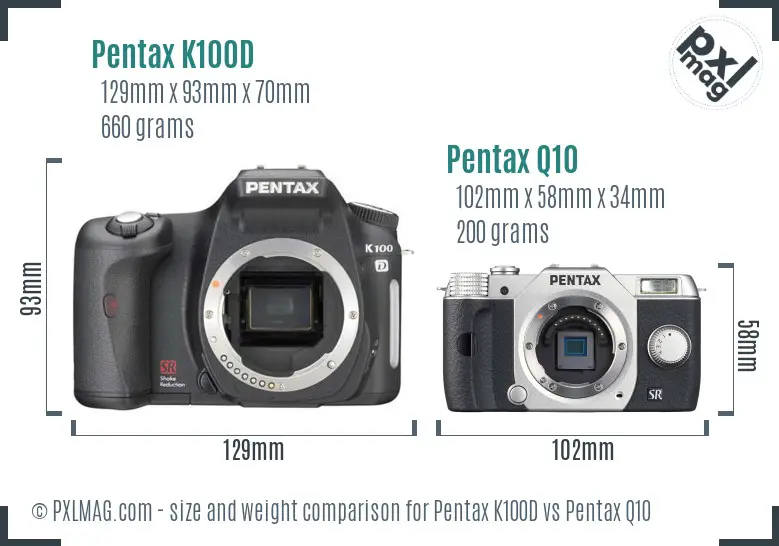 Pentax K100D vs Pentax Q10 size comparison