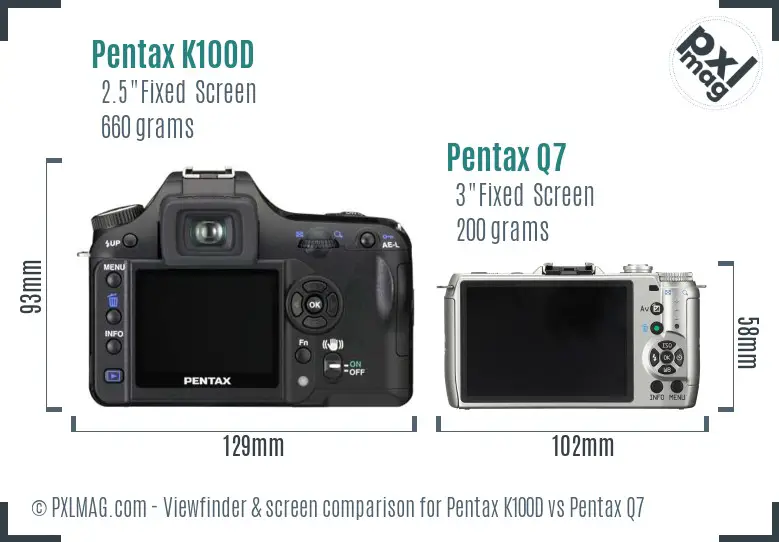 Pentax K100D vs Pentax Q7 Screen and Viewfinder comparison