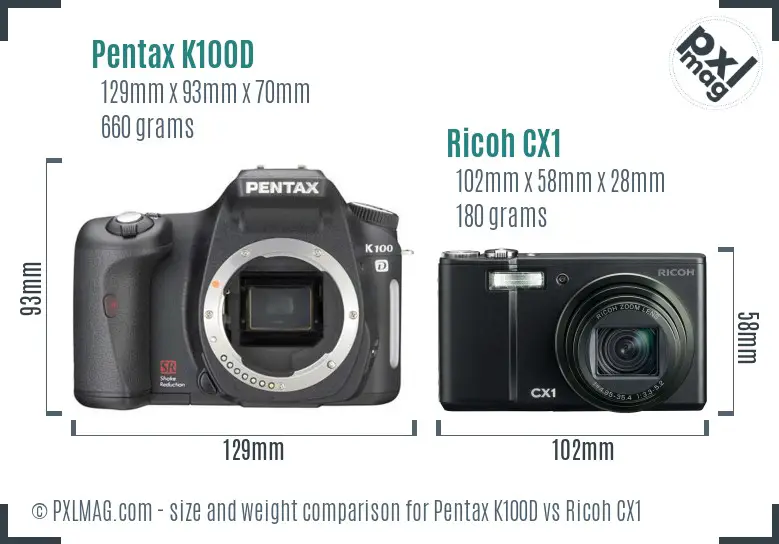 Pentax K100D vs Ricoh CX1 size comparison