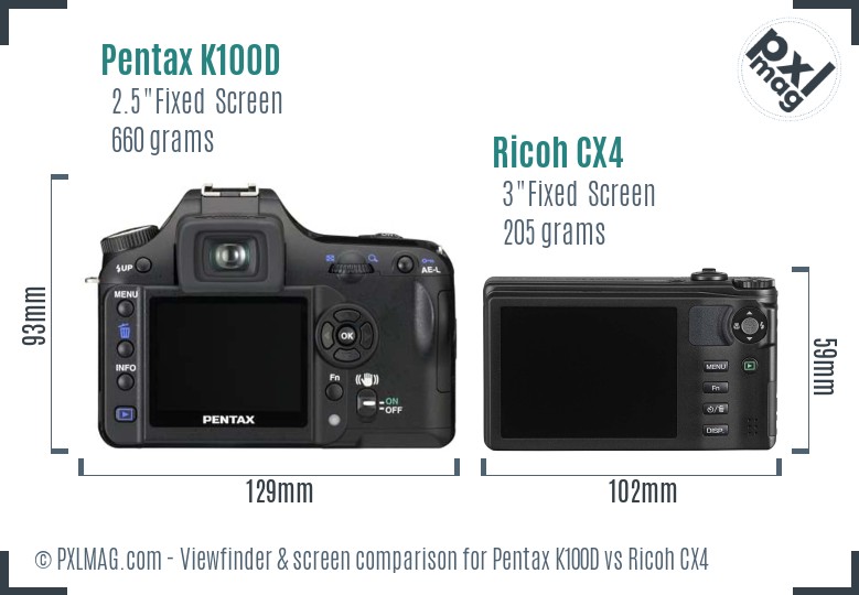 Pentax K100D vs Ricoh CX4 Screen and Viewfinder comparison