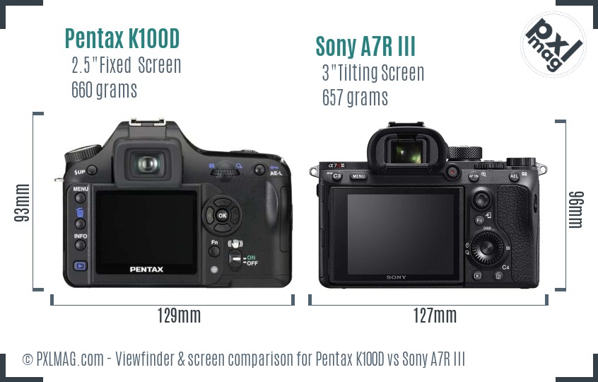 Pentax K100D vs Sony A7R III Screen and Viewfinder comparison