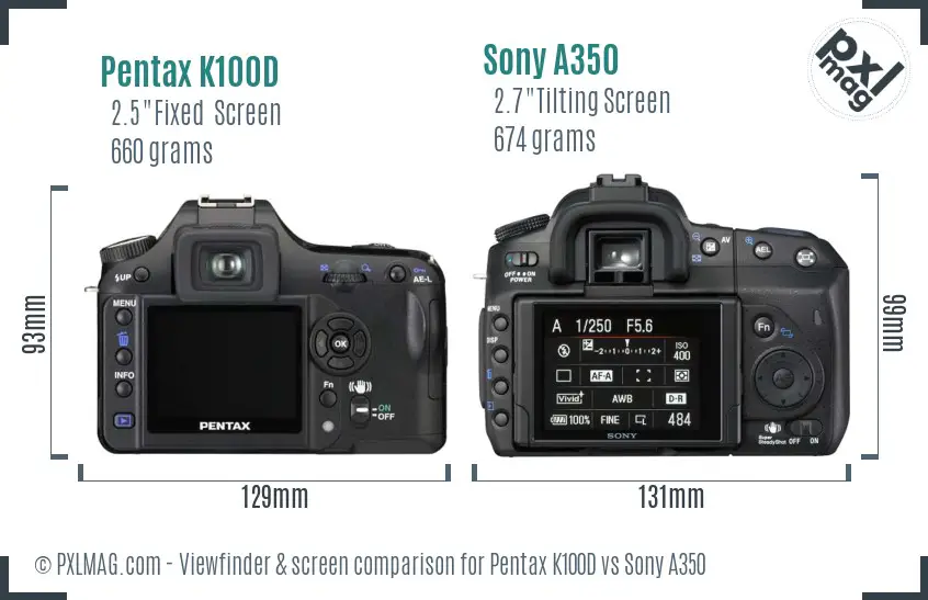 Pentax K100D vs Sony A350 Screen and Viewfinder comparison