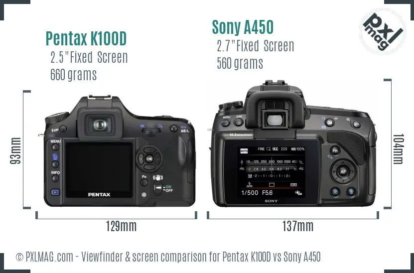 Pentax K100D vs Sony A450 Screen and Viewfinder comparison