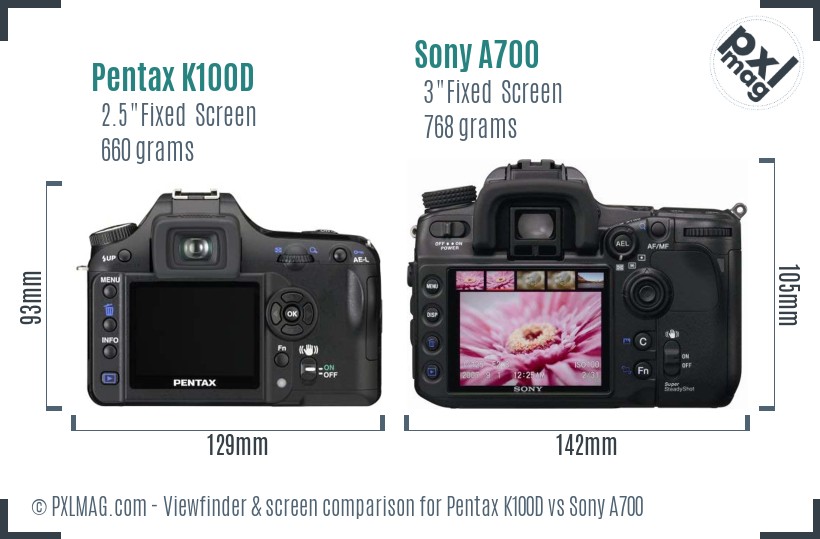 Pentax K100D vs Sony A700 Screen and Viewfinder comparison