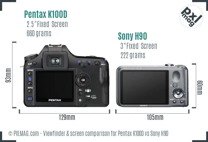 Pentax K100D vs Sony H90 Screen and Viewfinder comparison