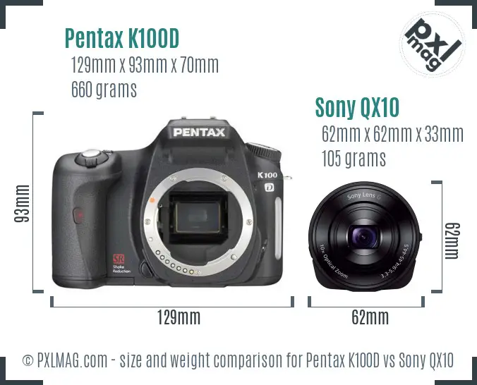 Pentax K100D vs Sony QX10 size comparison