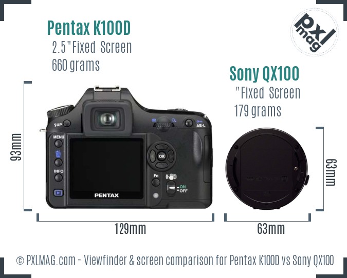 Pentax K100D vs Sony QX100 Screen and Viewfinder comparison