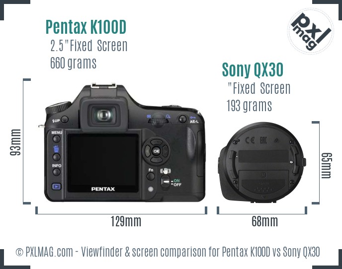 Pentax K100D vs Sony QX30 Screen and Viewfinder comparison