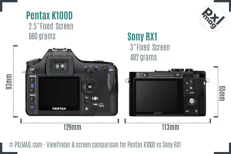 Pentax K100D vs Sony RX1 Screen and Viewfinder comparison