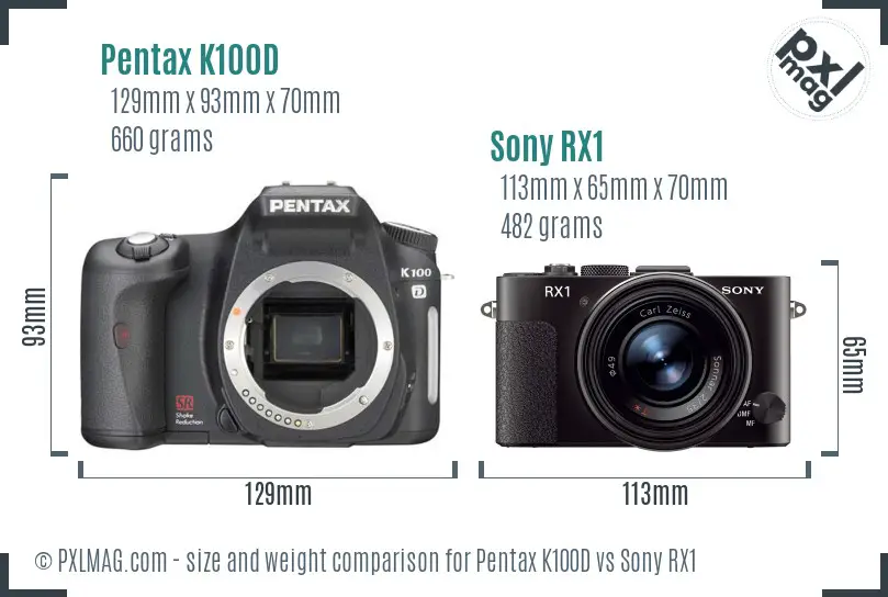 Pentax K100D vs Sony RX1 size comparison