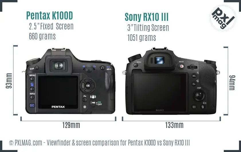 Pentax K100D vs Sony RX10 III Screen and Viewfinder comparison