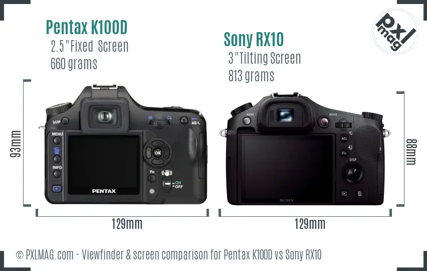 Pentax K100D vs Sony RX10 Screen and Viewfinder comparison