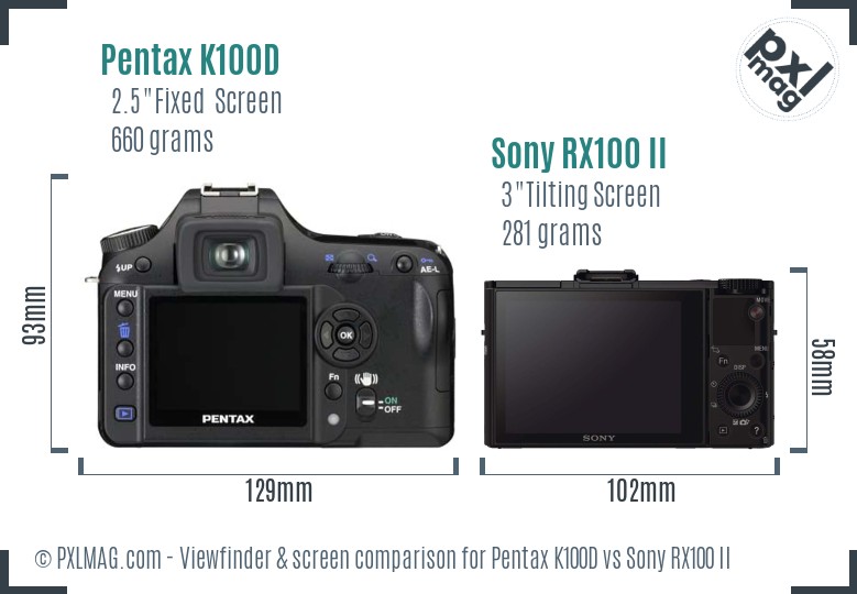 Pentax K100D vs Sony RX100 II Screen and Viewfinder comparison