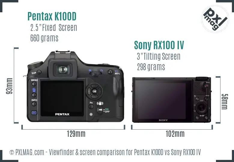 Pentax K100D vs Sony RX100 IV Screen and Viewfinder comparison