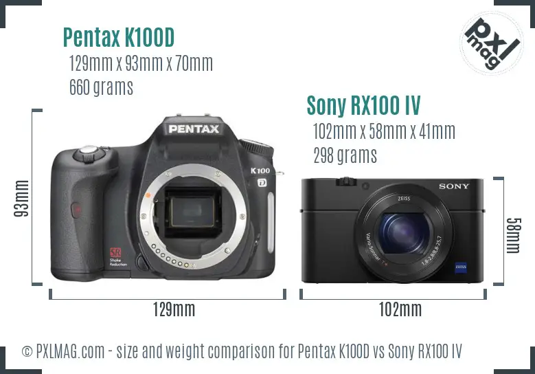 Pentax K100D vs Sony RX100 IV size comparison