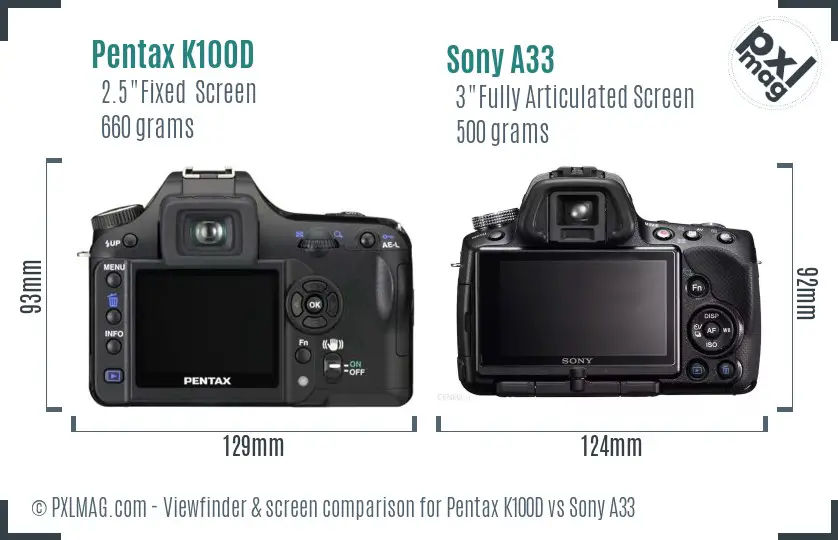 Pentax K100D vs Sony A33 Screen and Viewfinder comparison