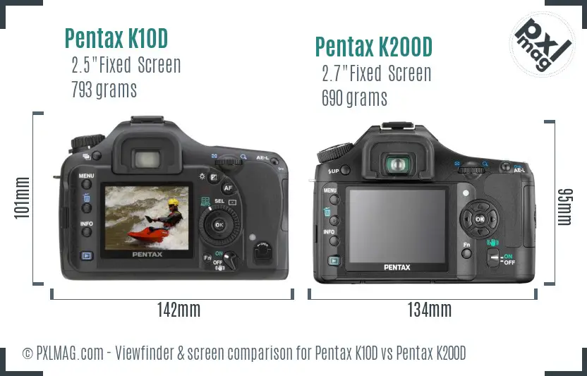 Pentax K10D vs Pentax K200D Screen and Viewfinder comparison