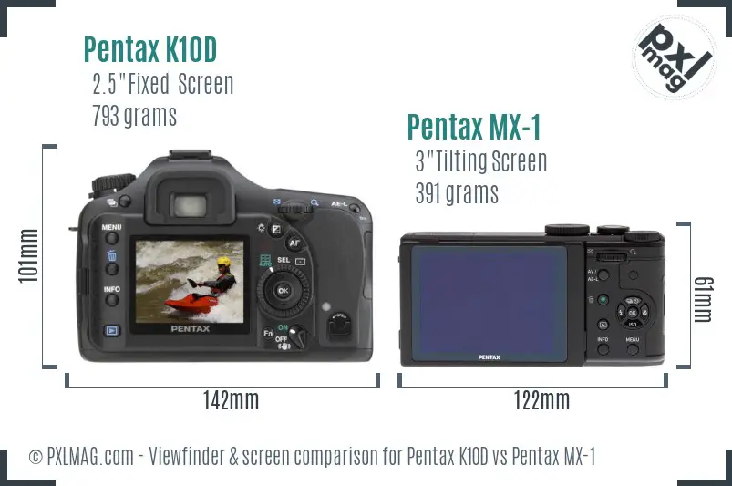 Pentax K10D vs Pentax MX-1 Screen and Viewfinder comparison