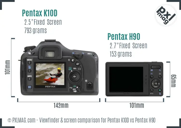 Pentax K10D vs Pentax H90 Screen and Viewfinder comparison