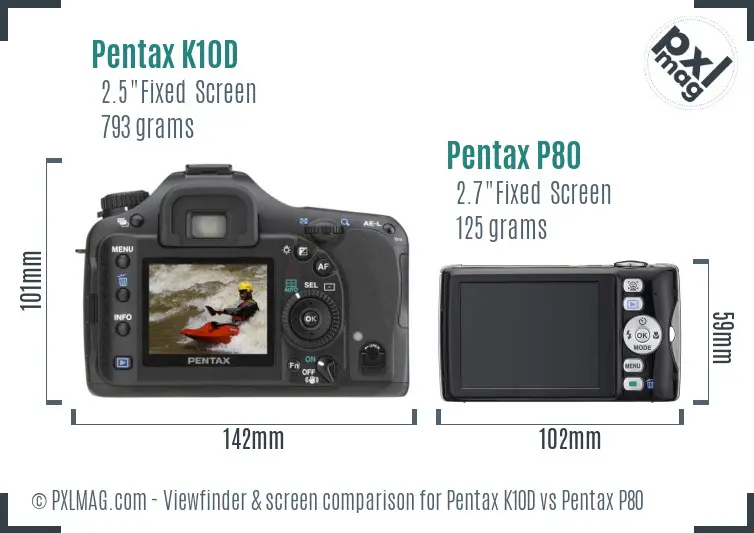 Pentax K10D vs Pentax P80 Screen and Viewfinder comparison