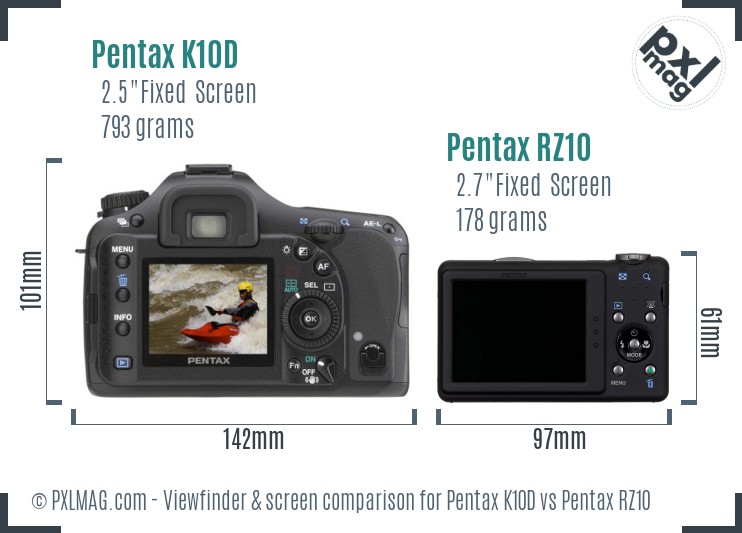 Pentax K10D vs Pentax RZ10 Screen and Viewfinder comparison