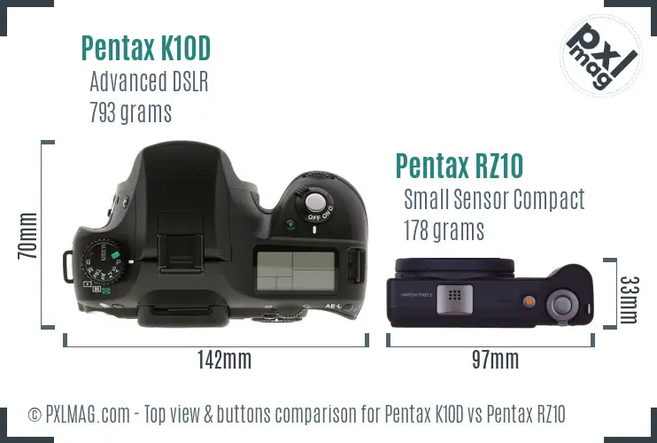 Pentax K10D vs Pentax RZ10 top view buttons comparison