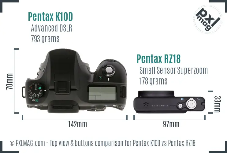 Pentax K10D vs Pentax RZ18 top view buttons comparison