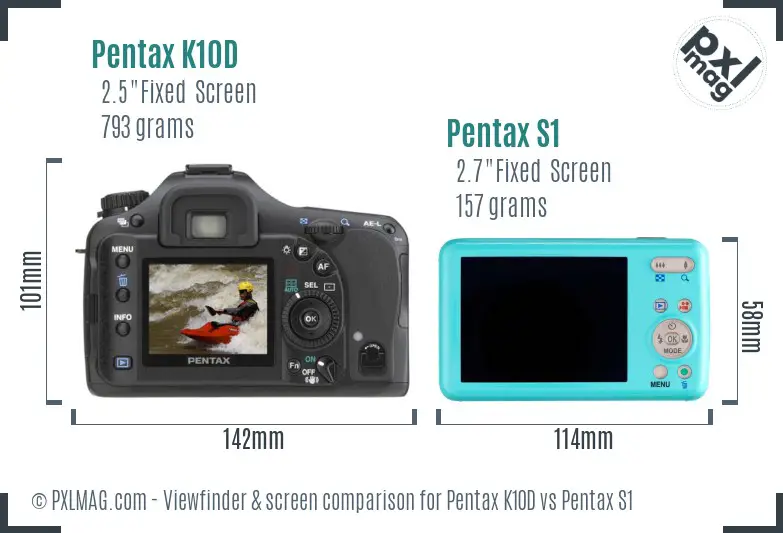 Pentax K10D vs Pentax S1 Screen and Viewfinder comparison