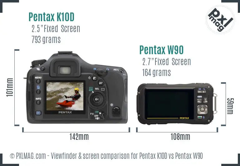 Pentax K10D vs Pentax W90 Screen and Viewfinder comparison