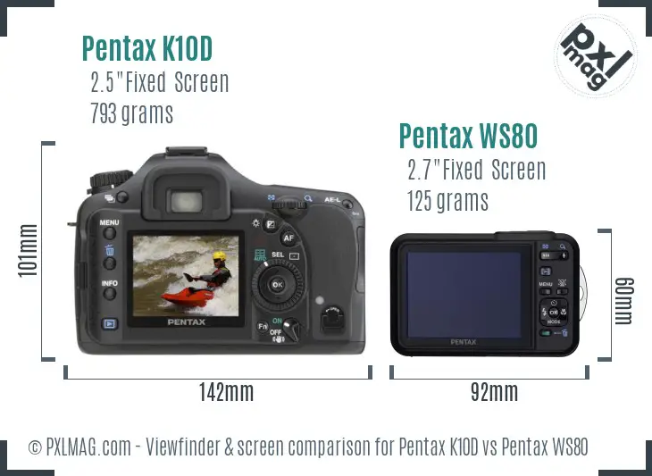 Pentax K10D vs Pentax WS80 Screen and Viewfinder comparison