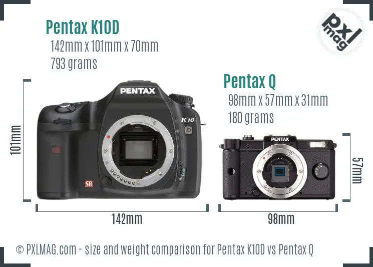 Pentax K10D vs Pentax Q size comparison