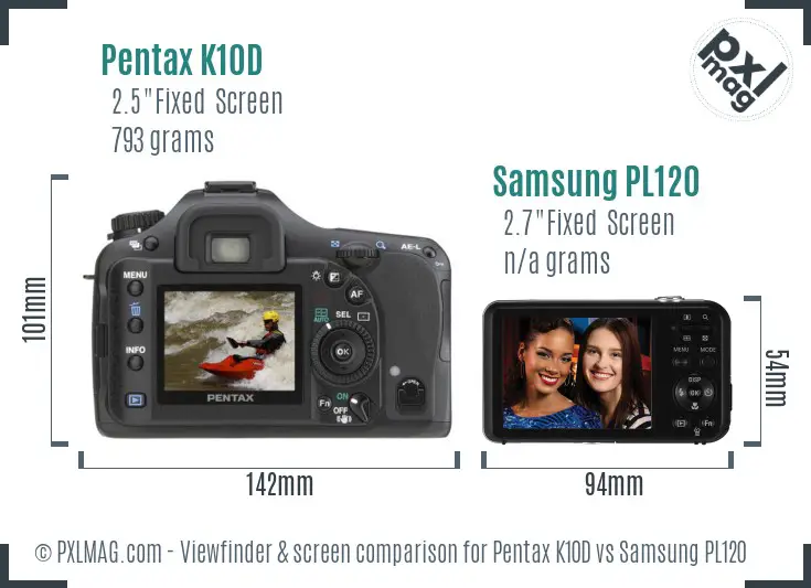 Pentax K10D vs Samsung PL120 Screen and Viewfinder comparison