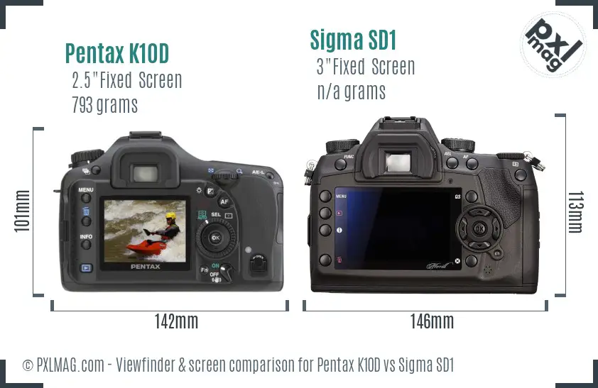 Pentax K10D vs Sigma SD1 Screen and Viewfinder comparison