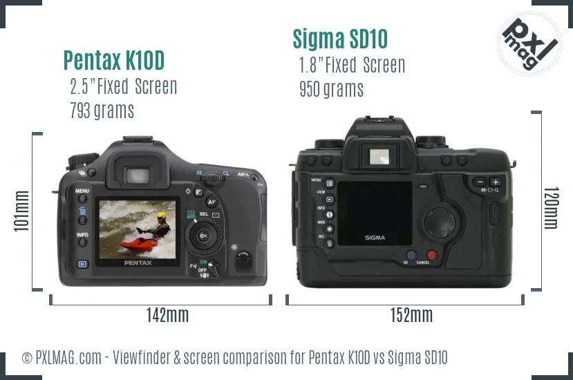 Pentax K10D vs Sigma SD10 Screen and Viewfinder comparison