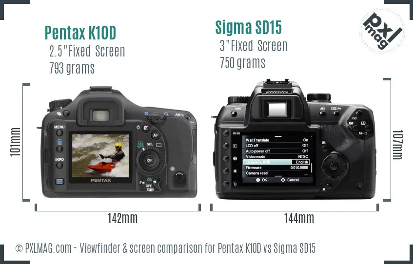 Pentax K10D vs Sigma SD15 Screen and Viewfinder comparison